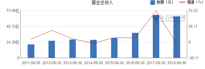 钱柜qg777(中国游)唯一官方网站