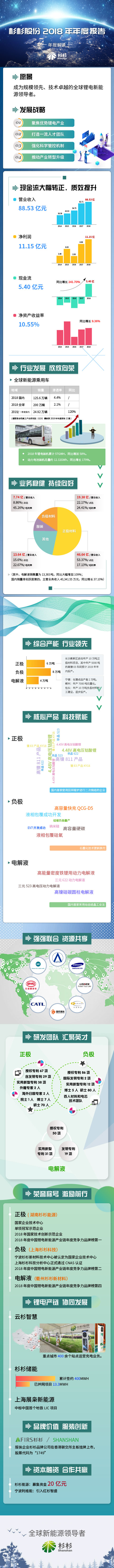 钱柜qg777(中国游)唯一官方网站