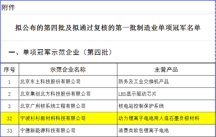 钱柜qg777(中国游)唯一官方网站