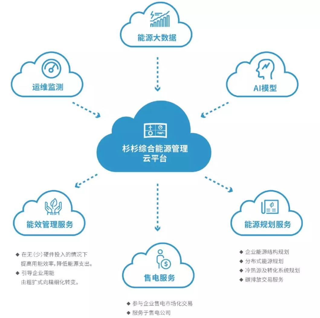 钱柜qg777(中国游)唯一官方网站