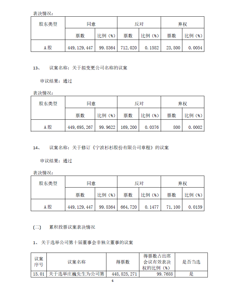 钱柜qg777(中国游)唯一官方网站