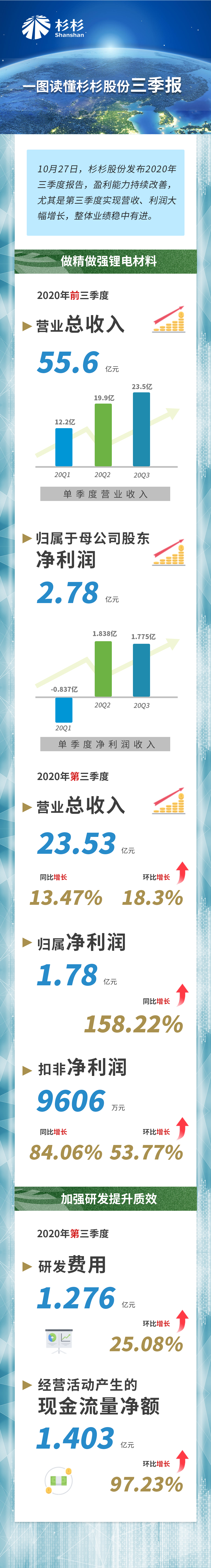 钱柜qg777(中国游)唯一官方网站