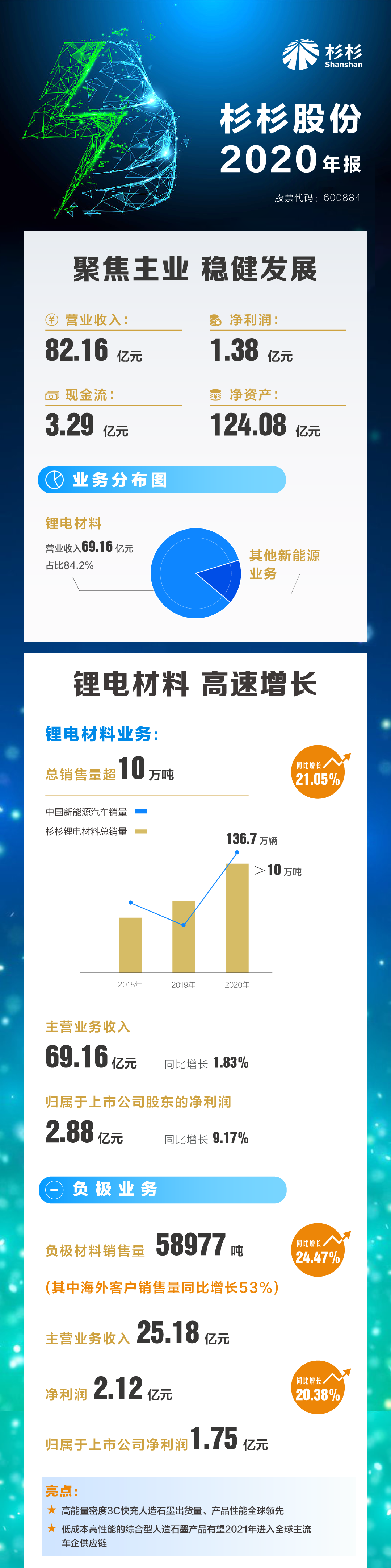 钱柜qg777(中国游)唯一官方网站