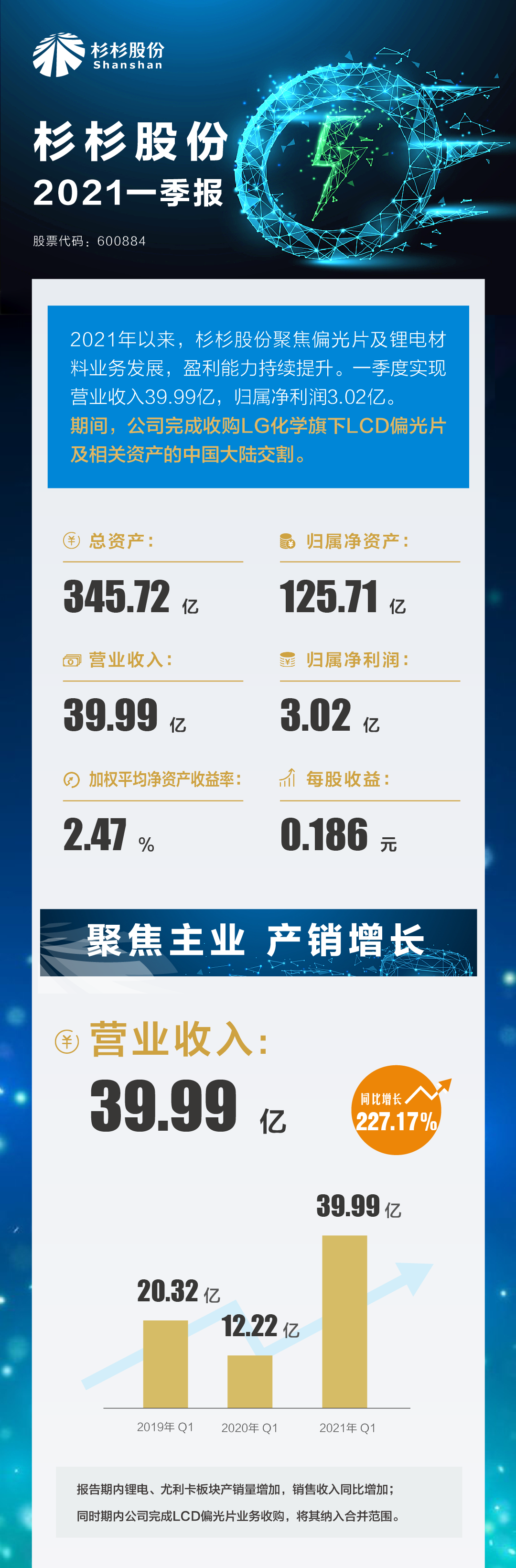 钱柜qg777(中国游)唯一官方网站